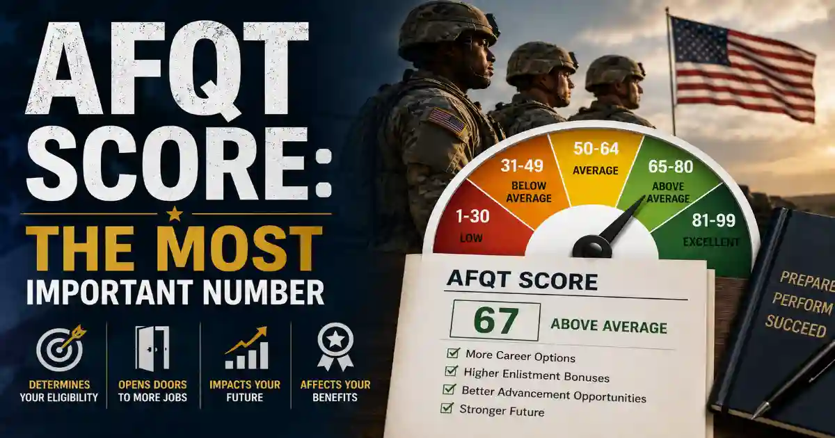 ASVAB Study Guide