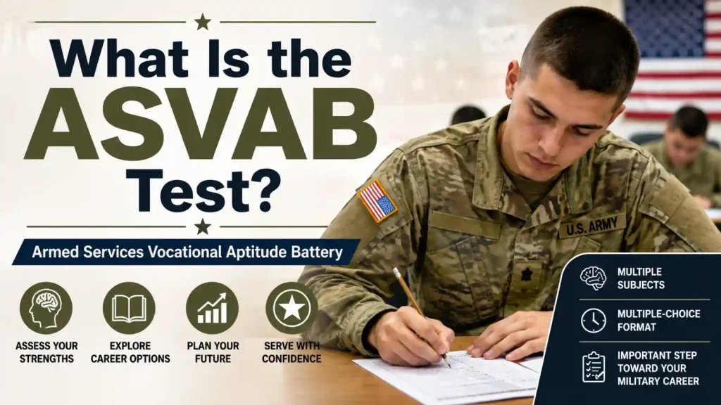 What Is the ASVAB Test?